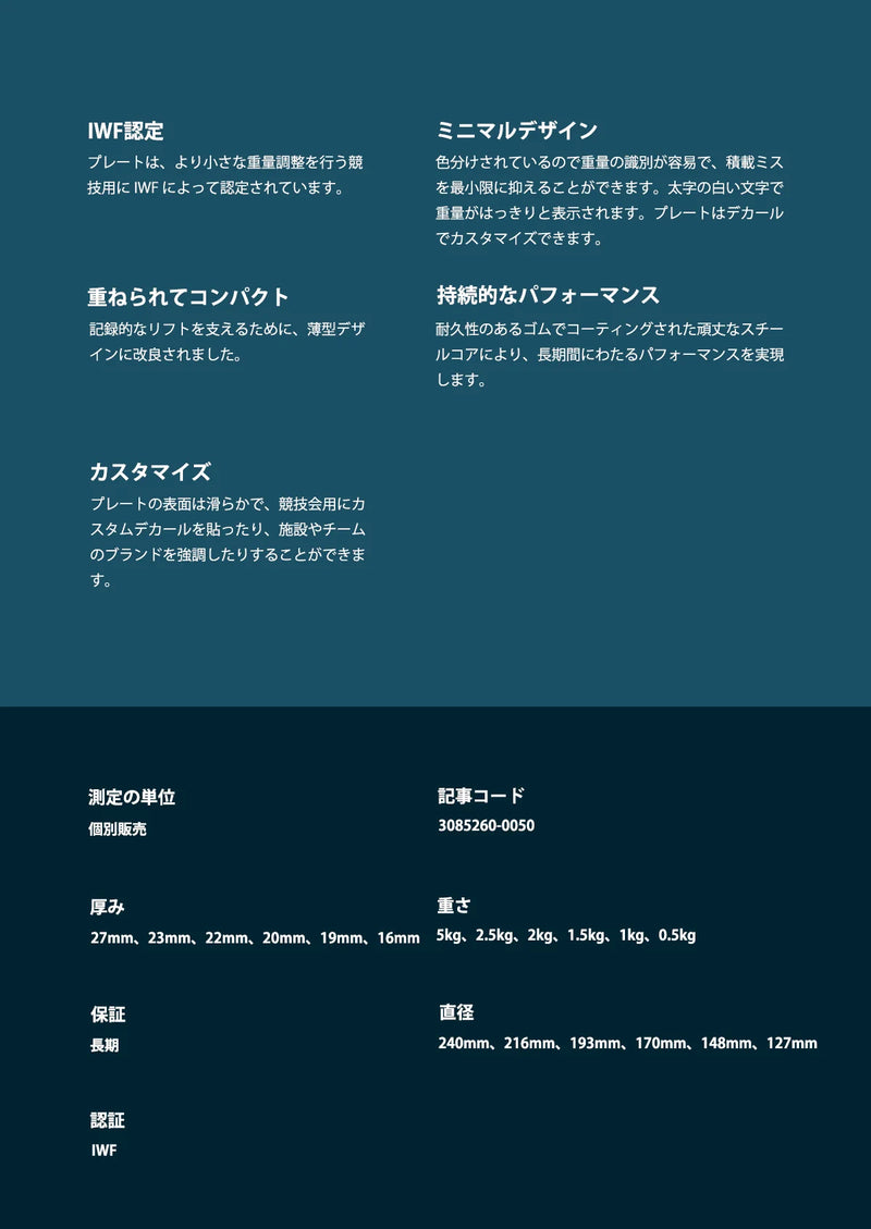 Gear Specs Image