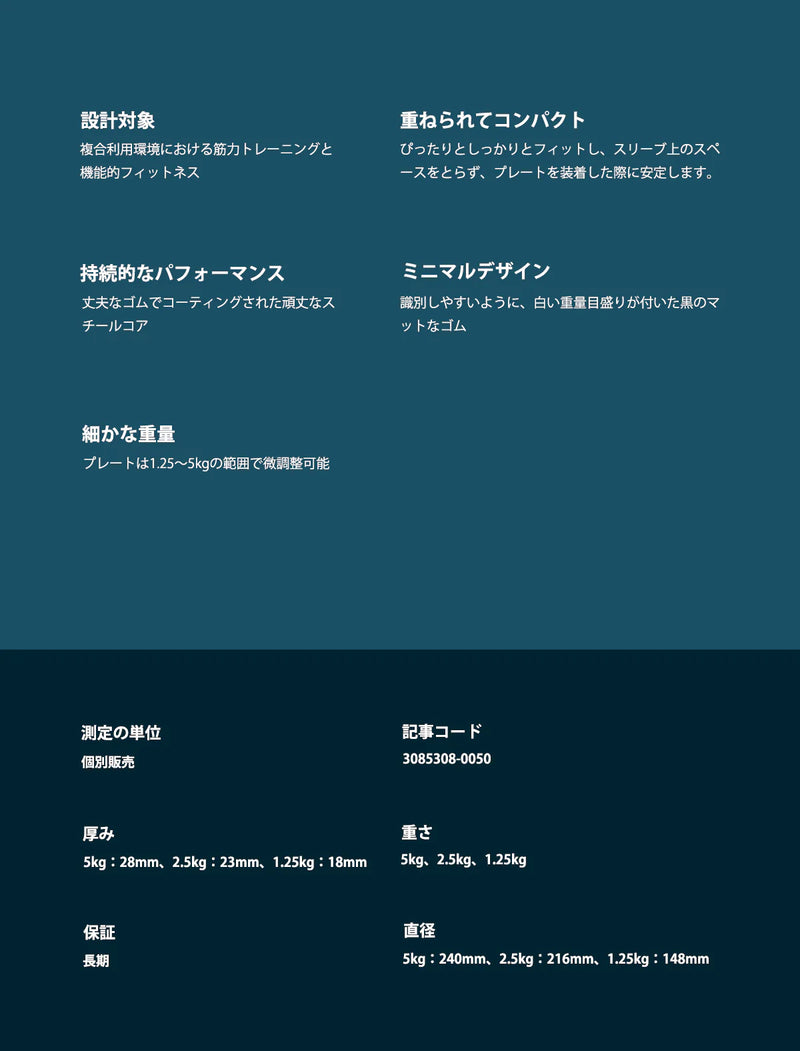 Gear Specs Image