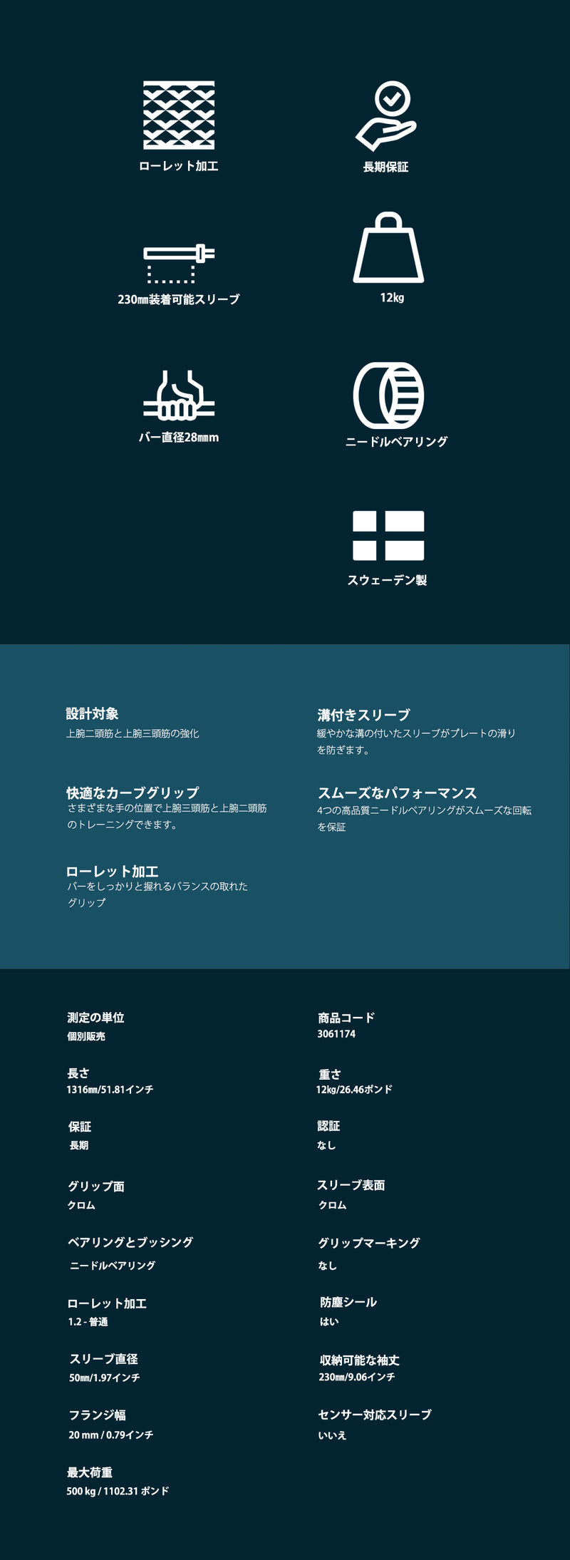 Gear Specs Image