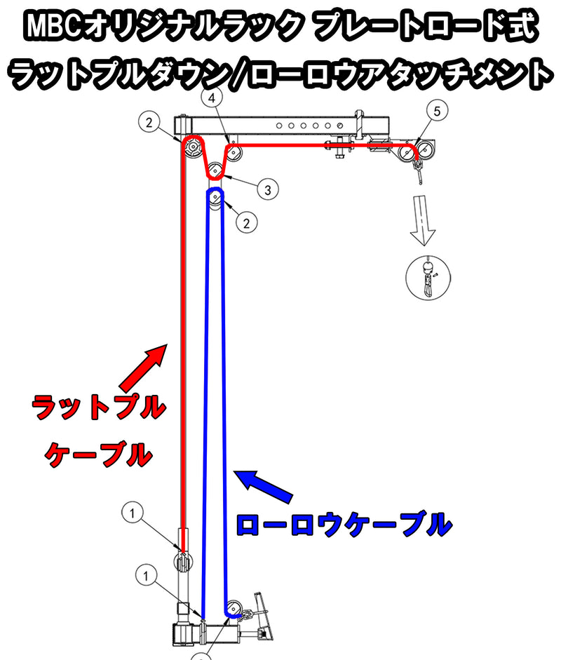 MBCオリジナルラック/ケーブルマシン　交換用ケーブル