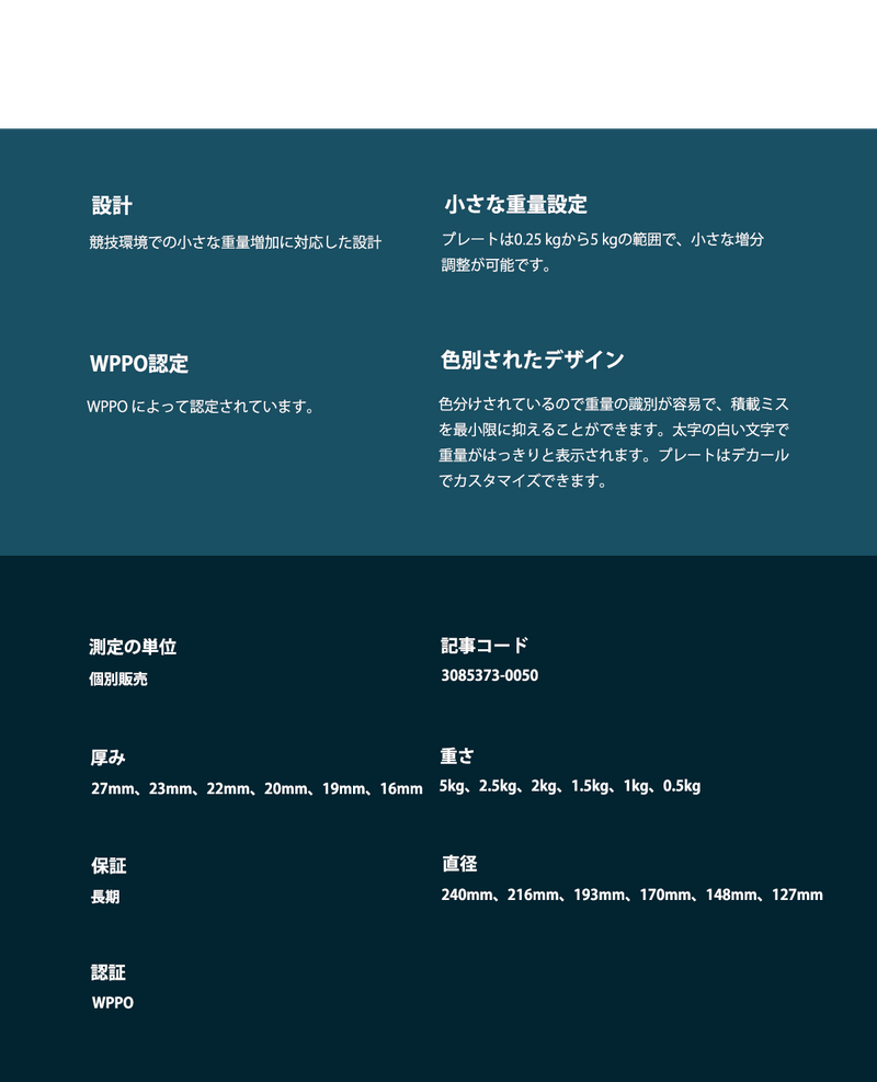Gear Specs Image