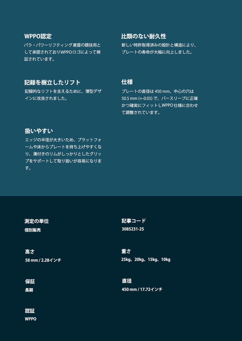 Gear Specs Image