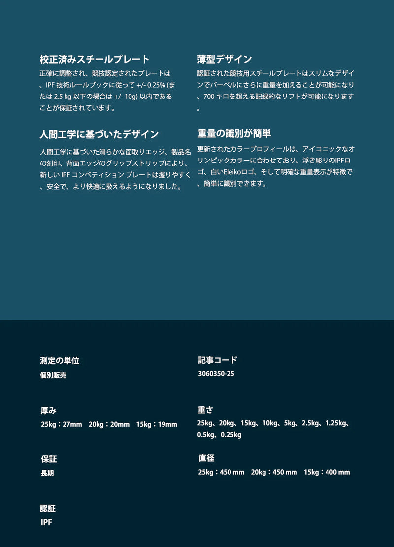 Gear Specs Image