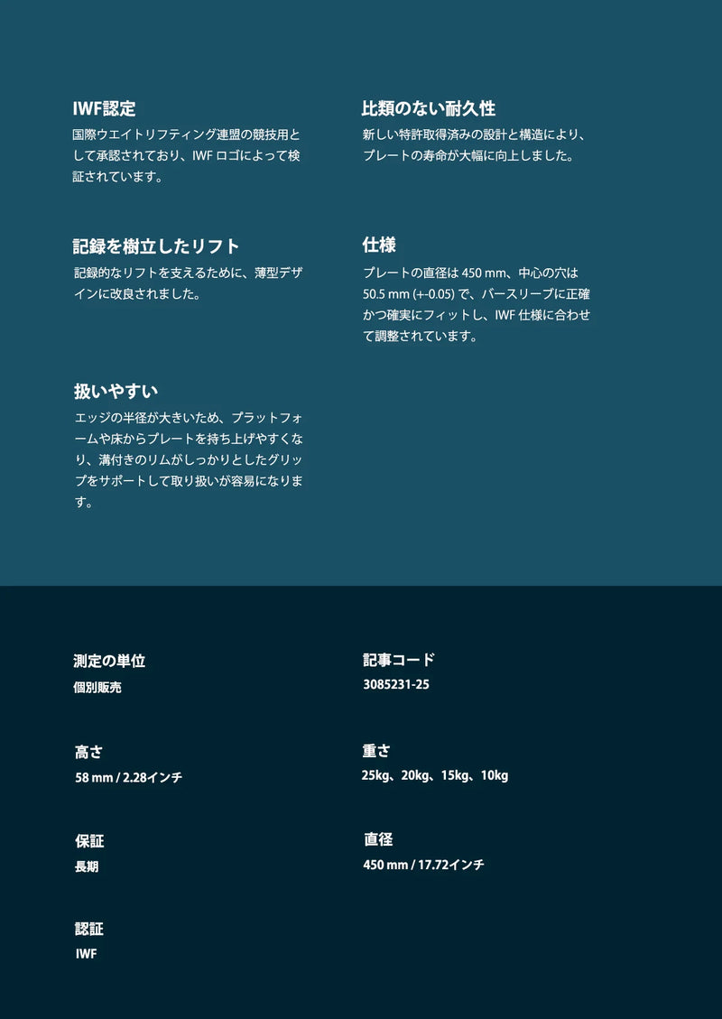 Gear Specs Image